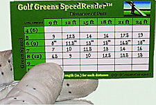 Reading the Greens Speed Guide to find the green speed and learn golfing fundamentals