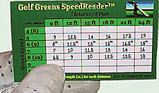 Learn the putting speed to use for any putting distance